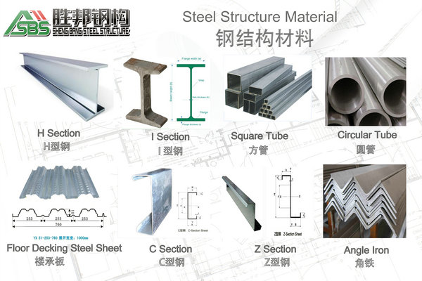 Steel-Frame-Material-1
